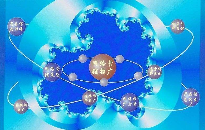 河西新媒体运营企业需要掌握的网络推广技巧有哪些